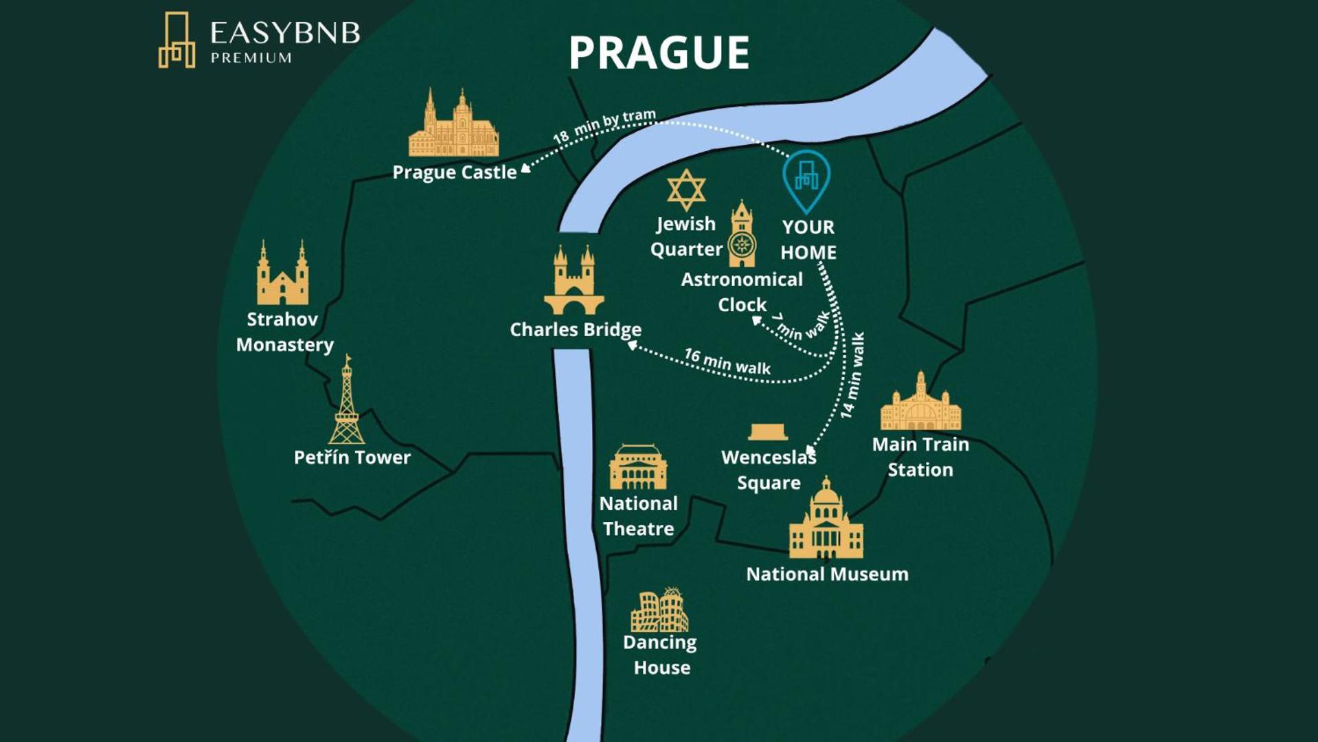 Cute 1Bedroom Center Apartment Praag Buitenkant foto